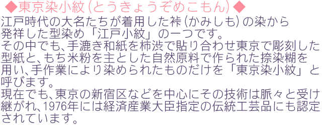 東京染小紋解説